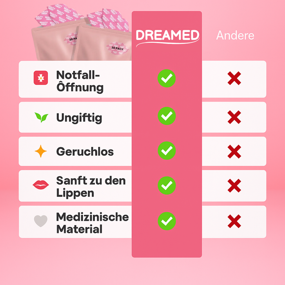 Dreamed Schlaf Tape